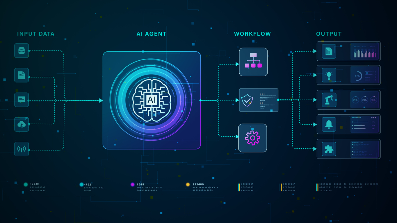 The Great Context-Layer Land Grab: Who Will Own the Enterprise AI Control Point?